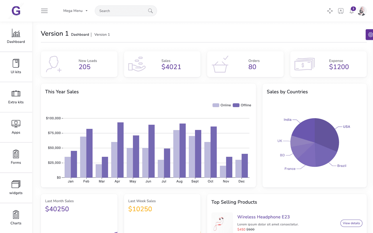 Gull — product screenshot